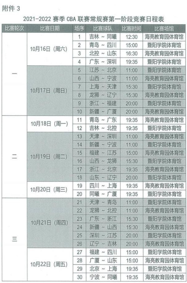 CBA常规赛第一阶段赛程