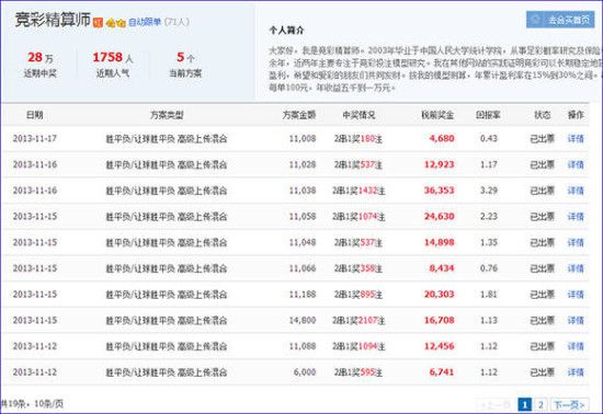 9天中28万！精算师告诉你买竞足比炒股更靠谱