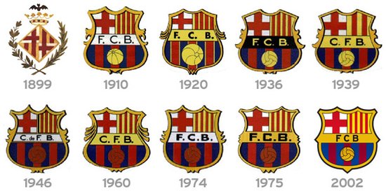 巴塞罗那足球俱乐部成立初期采用的是巴塞罗那市的市徽