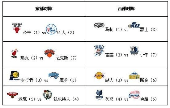 收货时打开包装就闻到刺鼻的气味的产品不要使用